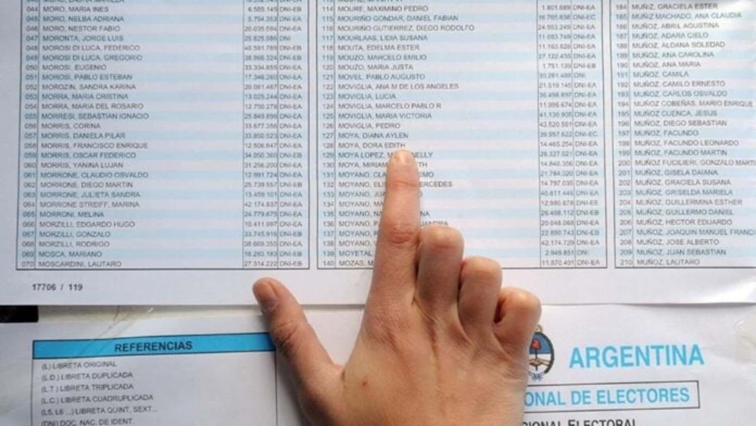 Ya está disponible el padrón electoral para las elecciones de octubre