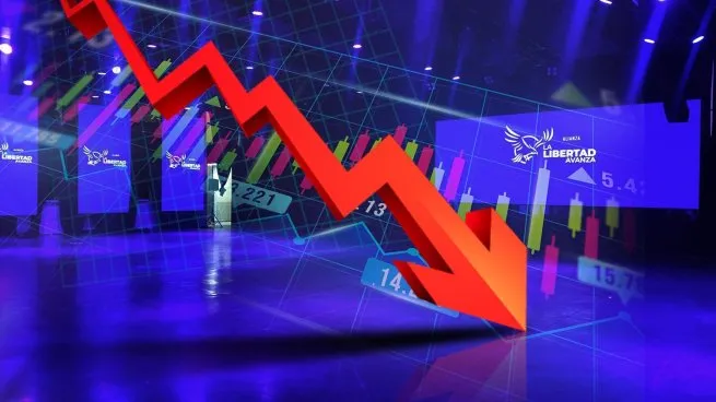 Sigue la sangría poselectoral: acciones y bonos caen hasta 4% al final de una semana cargada de tensión